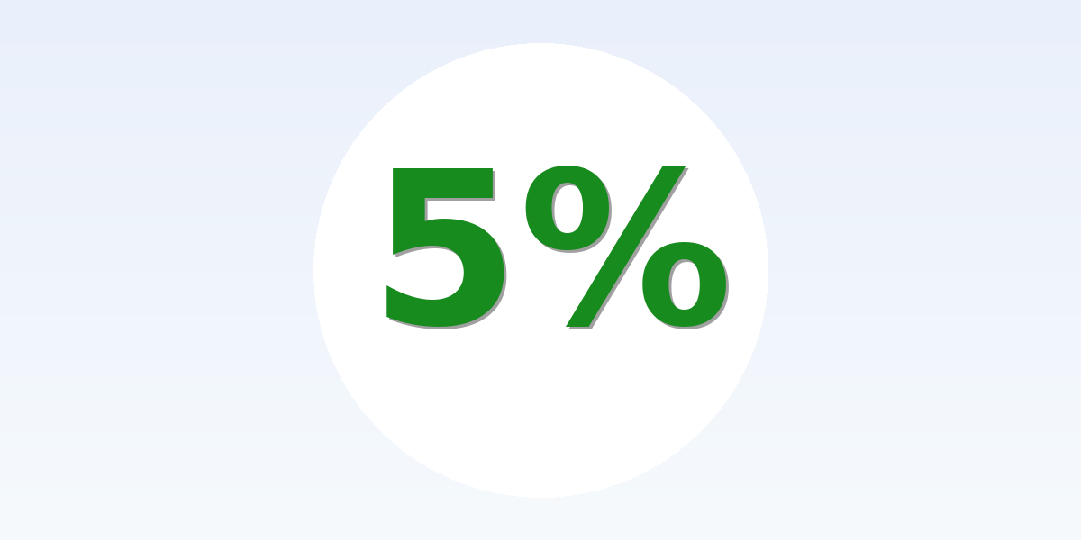 Stały rabat -5% na perfumy rozlewane – FPHU MATEUSZ BARCZYK FRANCUSKIE PERFUMY ROZLEWANE MADELEINE