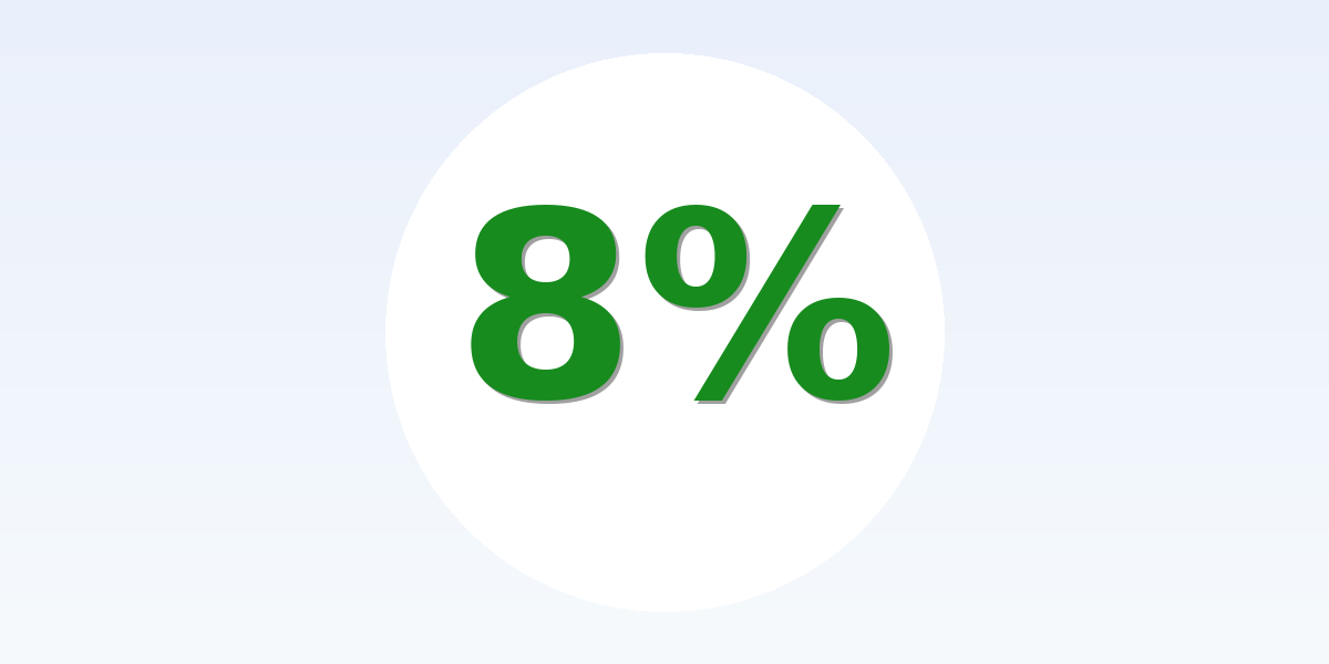 Konsultacja ortodontyczna – Jura Clinic